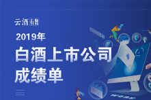 四张图，最全酒类上市公司2019年报、2020一季报