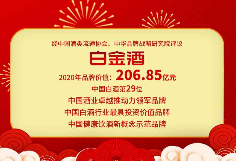 步入中国白酒30强，白金酒品牌价值达到206.85亿